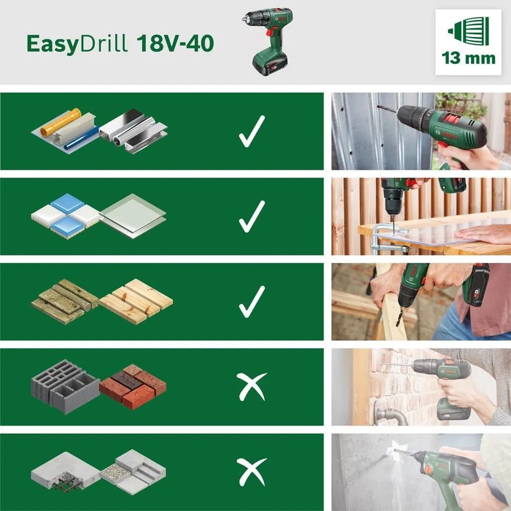 Аккумуляторная дрель-шуруповёрт Bosch EasyDrill 18V-40 (06039D8005)
