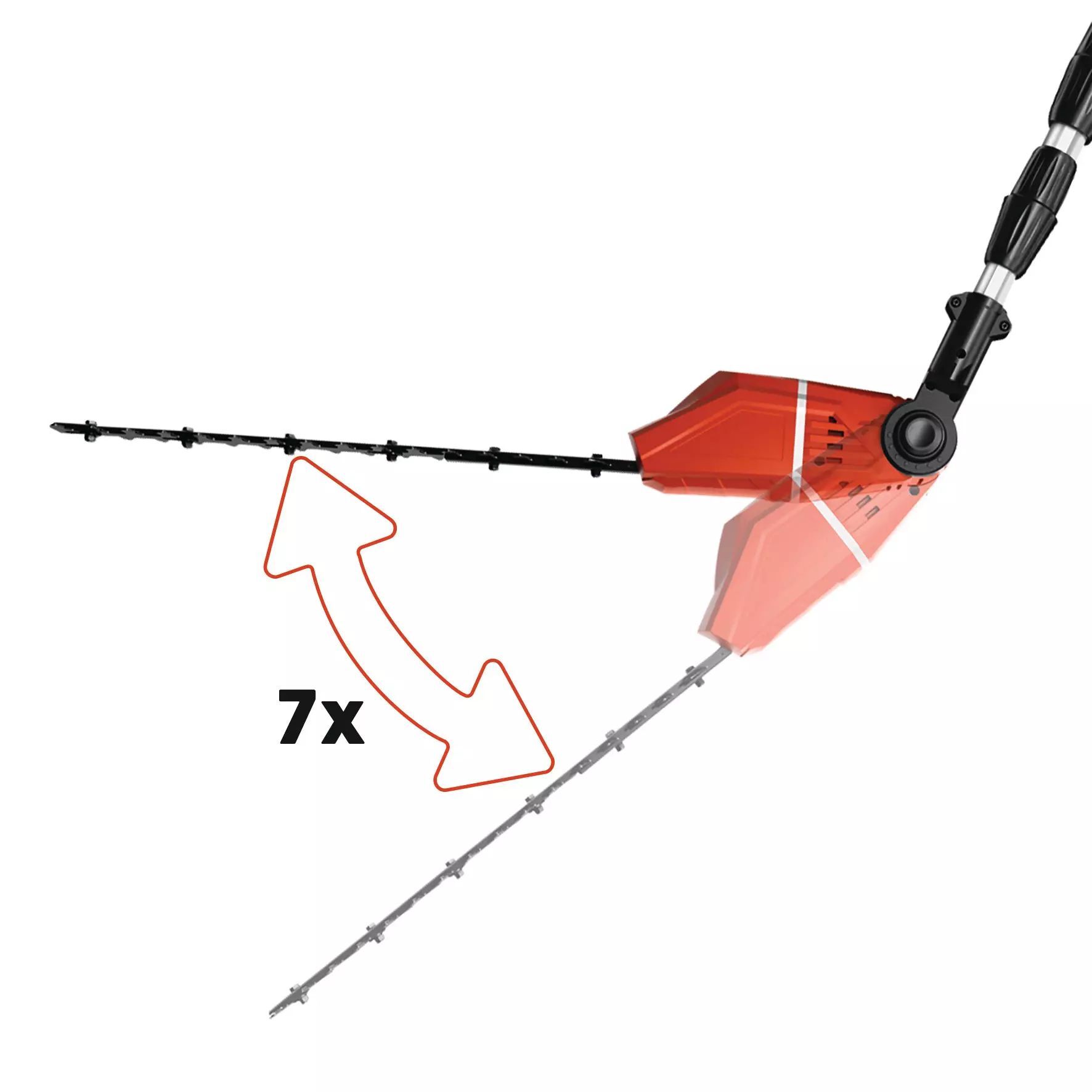 Аккумуляторные ножницы Einhell GE-HH 18 Li T Solo 3410820
