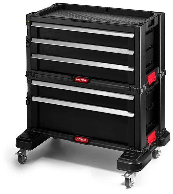 Ящик для инструментов Keter 5 DRAWERS TOOL CHEST SET