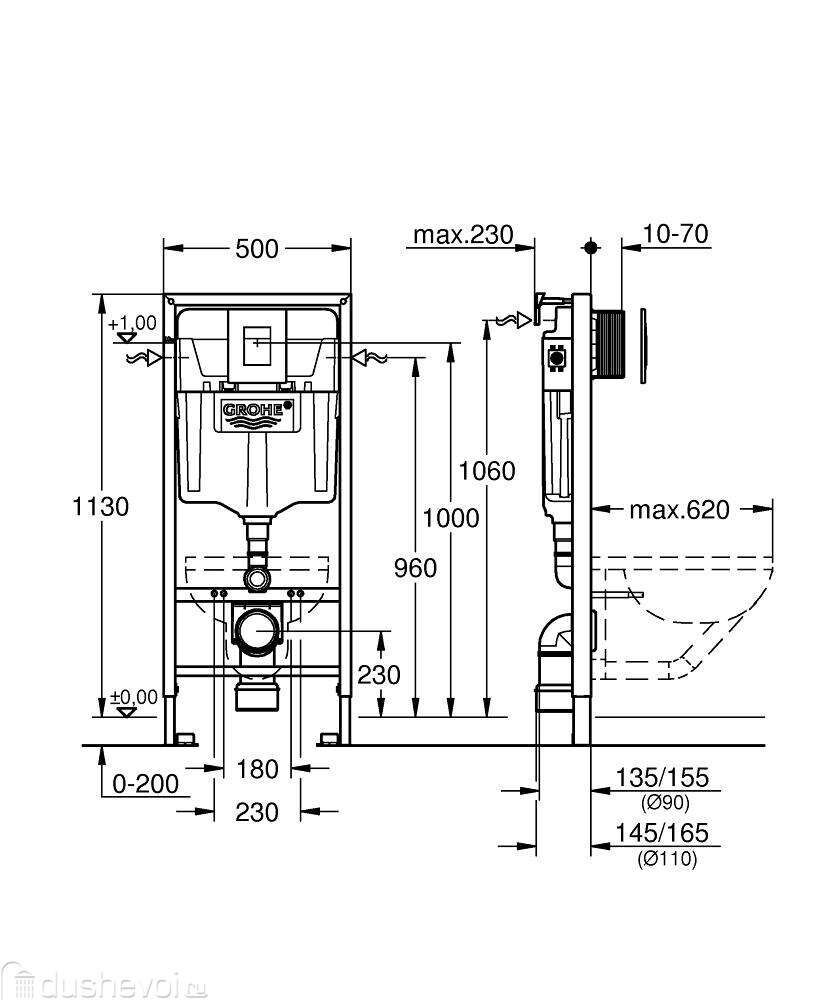 Система инсталляцииGrohe Rapid SL 39750001+37601DL0