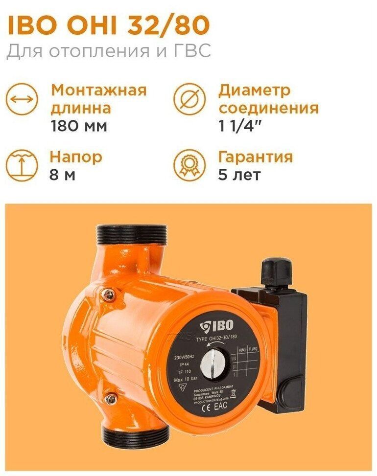 Циркуляционный насос IBO OHI 32-80/180 (160 Вт)