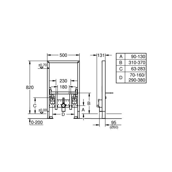 Скрытая рамка для установки биде Grohe Rapid SL 38543000