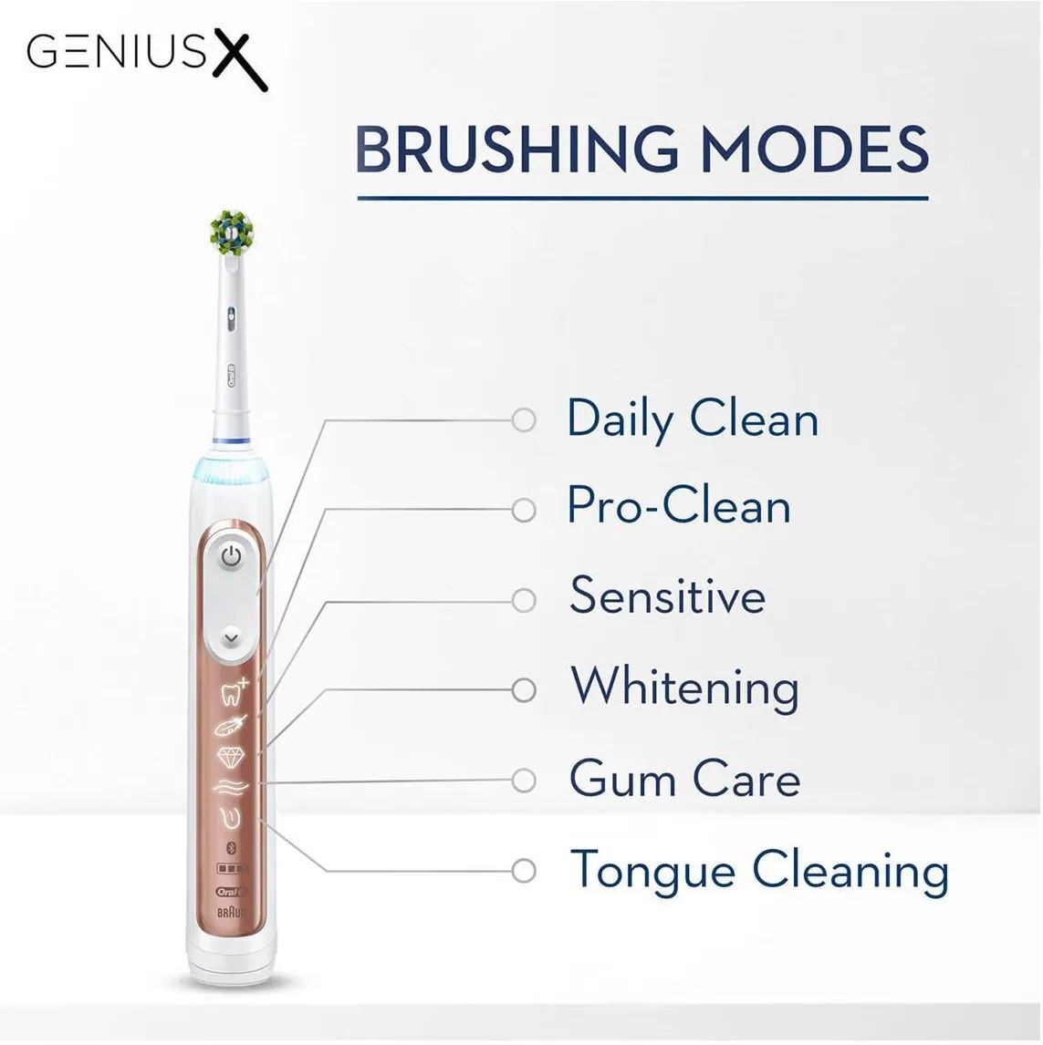 Электрическая зубная щетка Oral-B Genius X Rose Gold