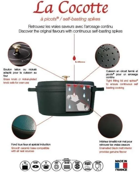 Чугунная овальная кастрюля Staub Cocotte Ø 37 см, матовая чёрная 40509-370-0