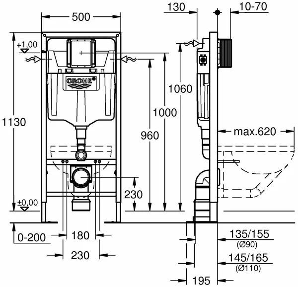 Встраиваемая рама для унитаза Grohe Rapid SL 38584001