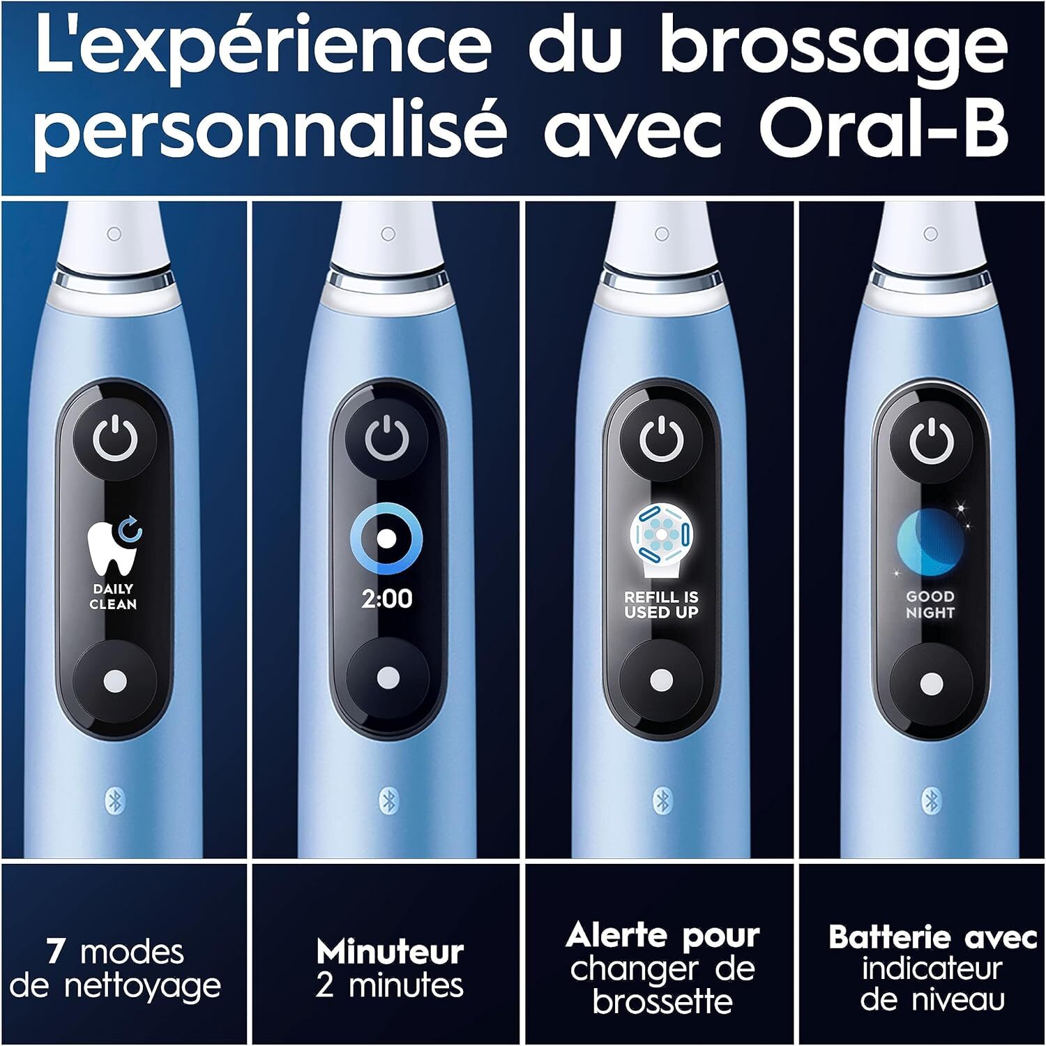 Электрическая зубная щетка Oral-B IO 9 Smart Edition Blue