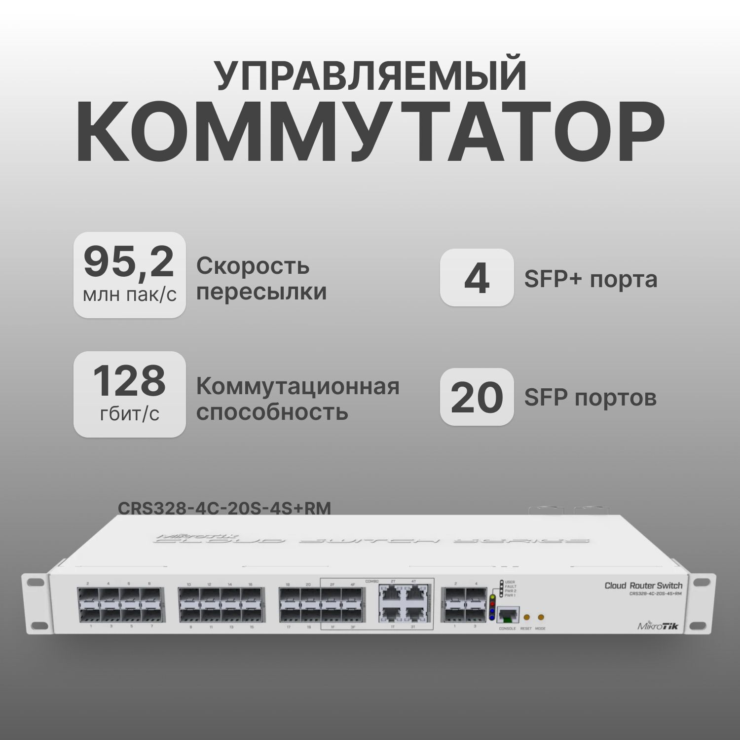Коммутатор MikroTik Cloud Router Switch CRS328-4C-20S-4S+RM