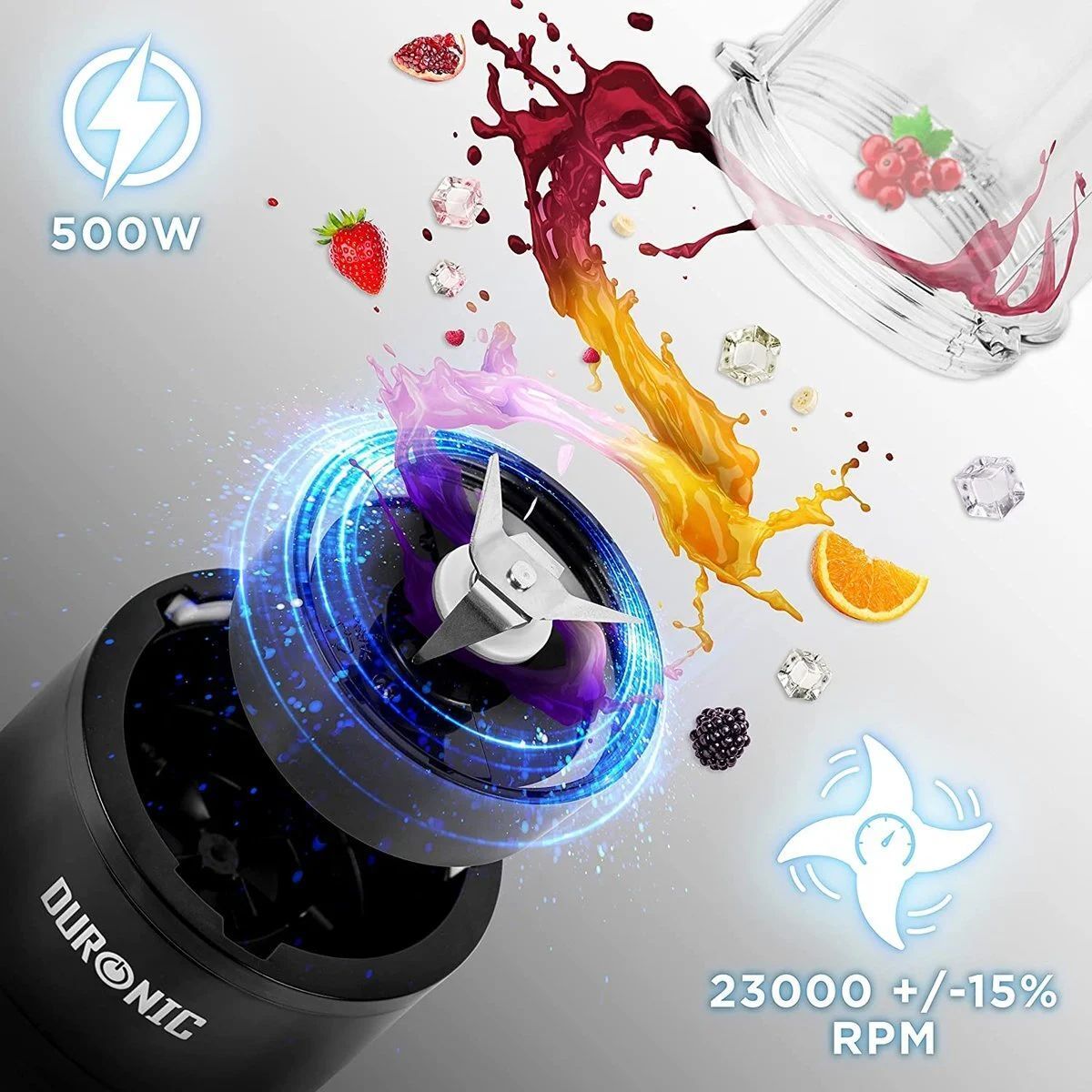 Мини блендер Duronic BL510
