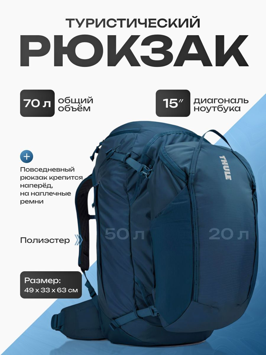 Рюкзак туристический Thule Landmark 70L TLPM170 Women's Majolica Blue (3203732)