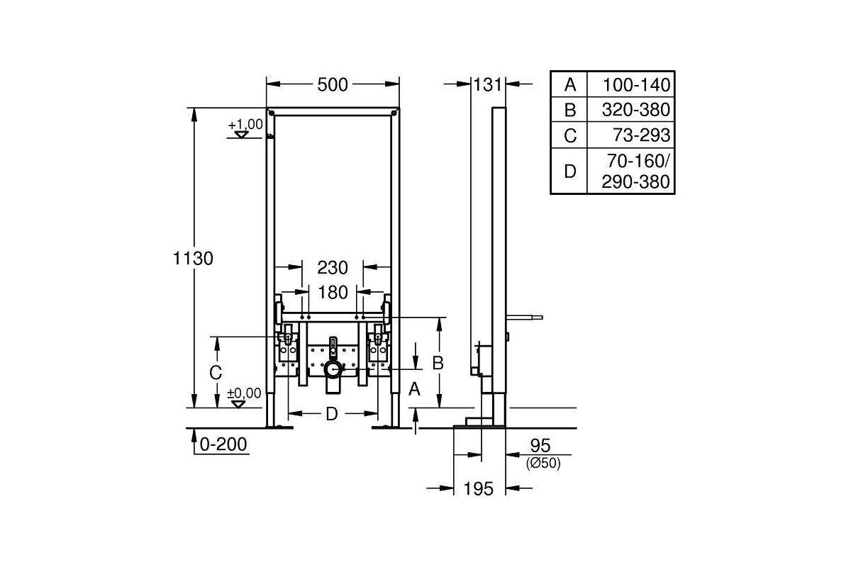 Монтажная система Grohe Rapid SL 38581001