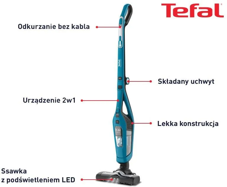 Пылесос вертикальный Tefal Dual Force 2in1 TY6751
