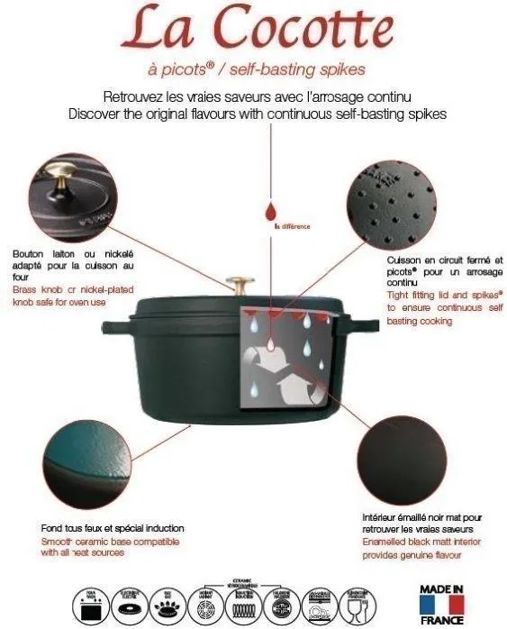 Чугунная овальная кастрюля Staub Cocotte Ø 31 см, гранатовая 40510-289-0