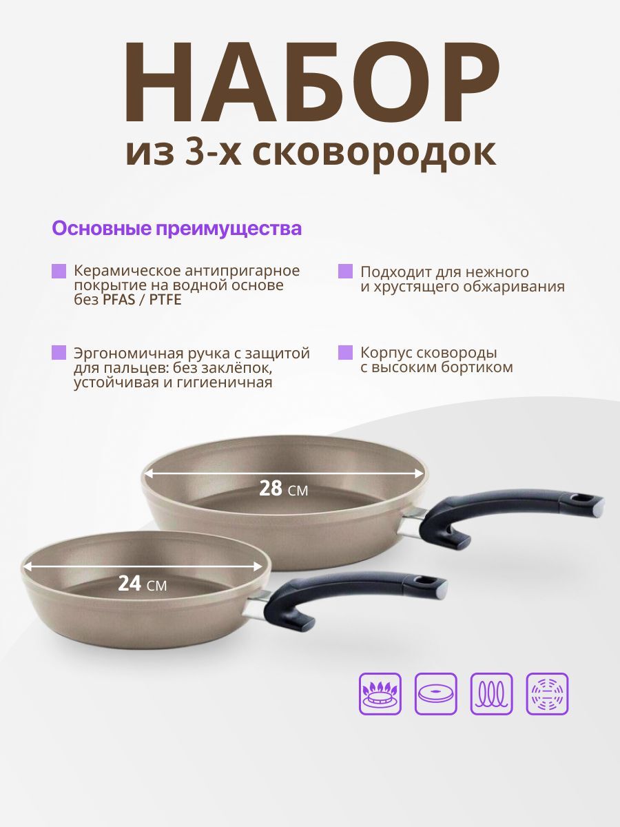 Набор сковород Fissler Ceratal comfort 24+28 см