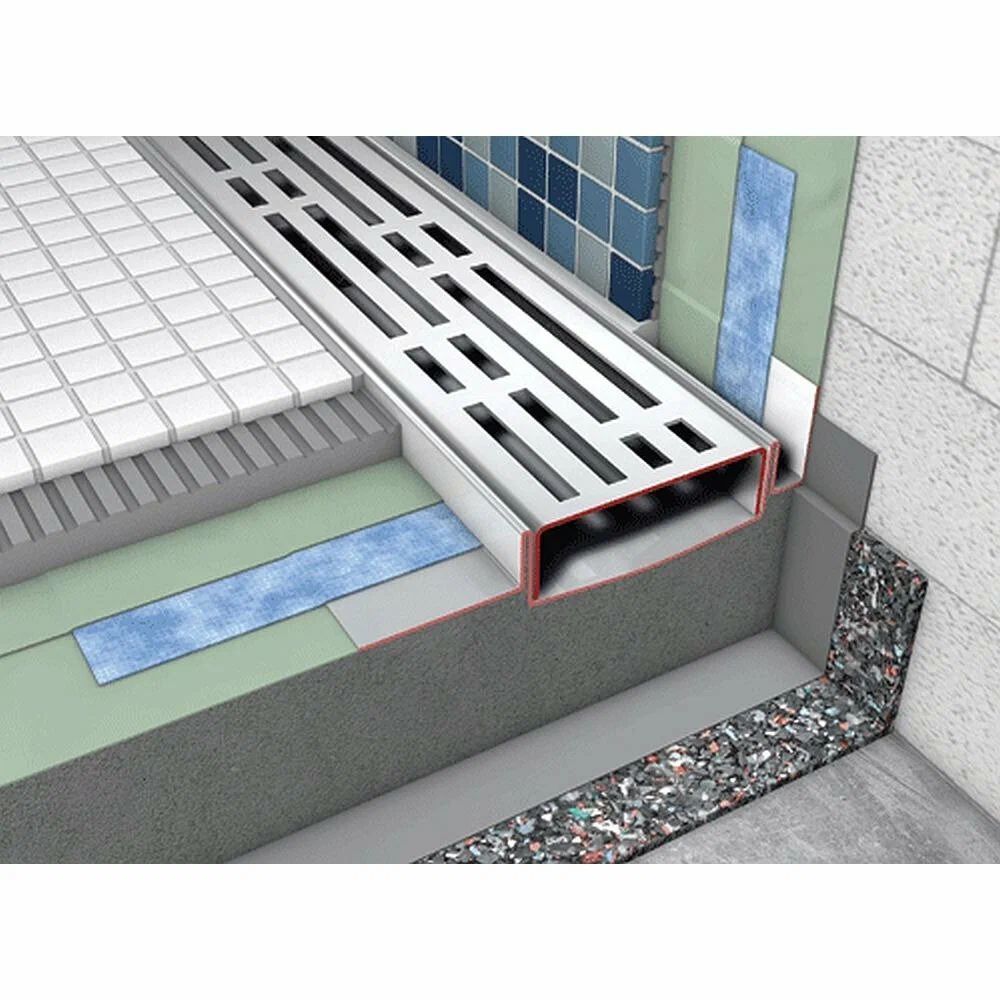 TECE 600800 TECEdrainline Дренажный канал , прямой, 80 см