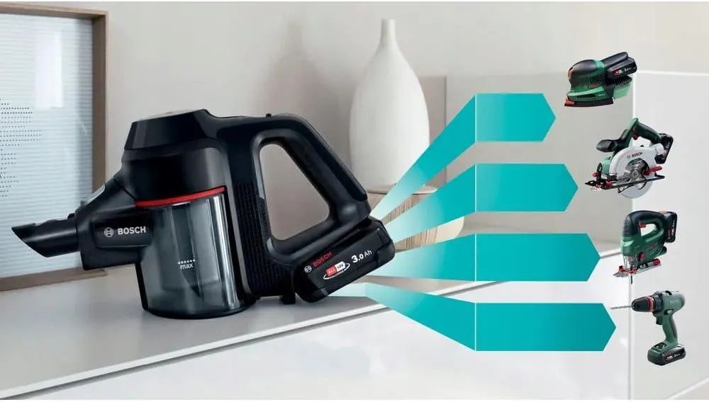 Вертикальный пылесос Bosch Unlimited 7 BCS711EXT (с дополнительной комплектацией)