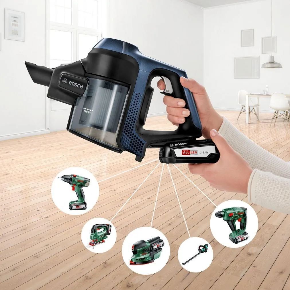 Вертикальный пылесос Bosch Serie 6 Unlimited (BCS611P4A)