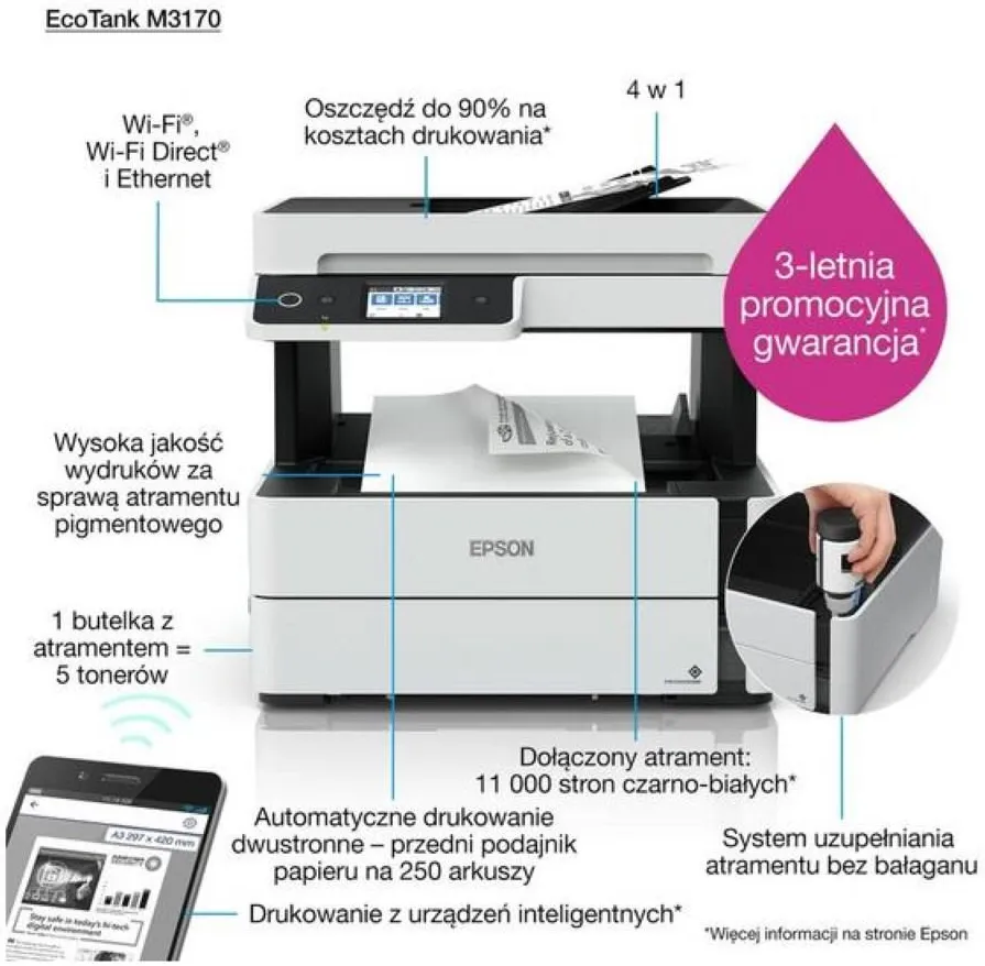 МФУ Epson EcoTank M3170