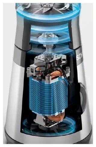 Блендер Bosch MMB2111M VitaPower Serie 2