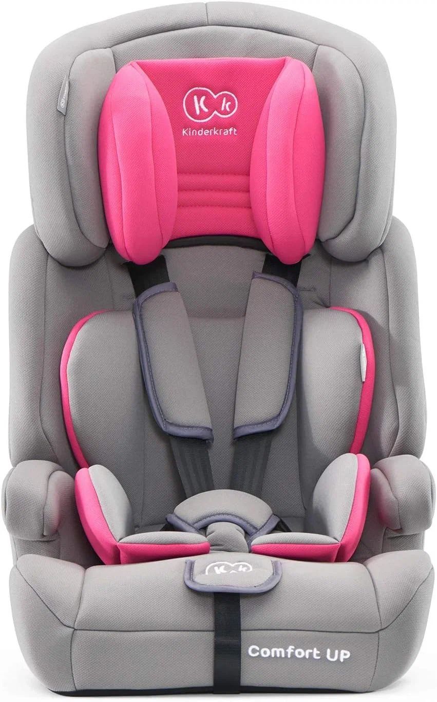 Автокресло Kinderkraft COMFORT UP 9-36 кг.