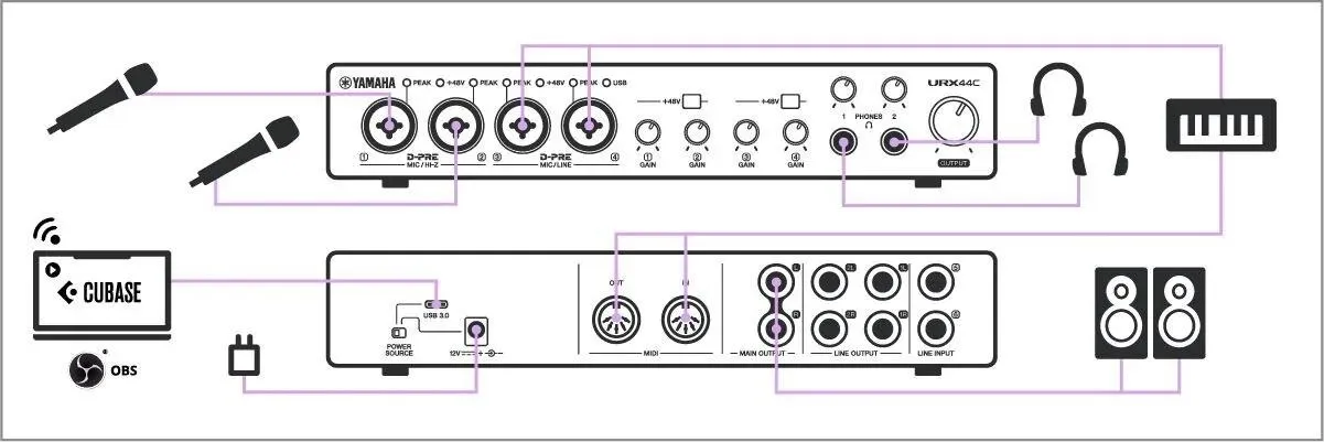 USB-аудио/MIDI интерфейс Yamaha UR22C