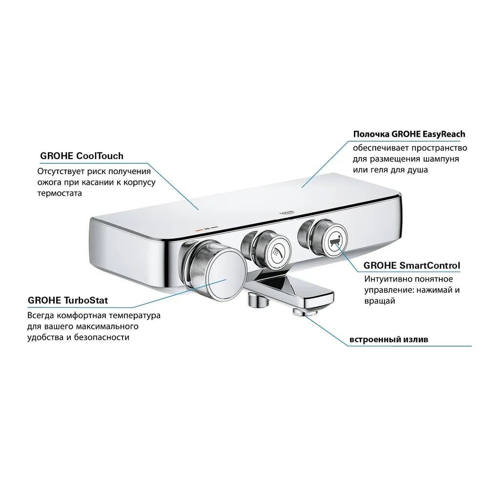Термостат для ванны Grohe Grohtherm SmartControl 34718000 хром