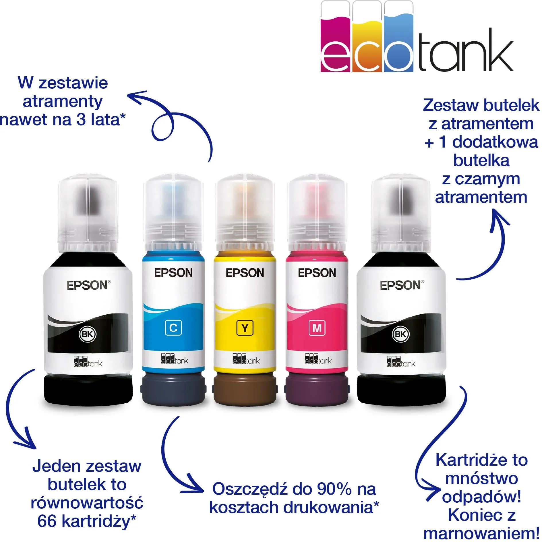 МФУ Epson EcoTank L6276