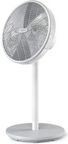 Вентилятор PHILIPS Series 2000 CX2550/00