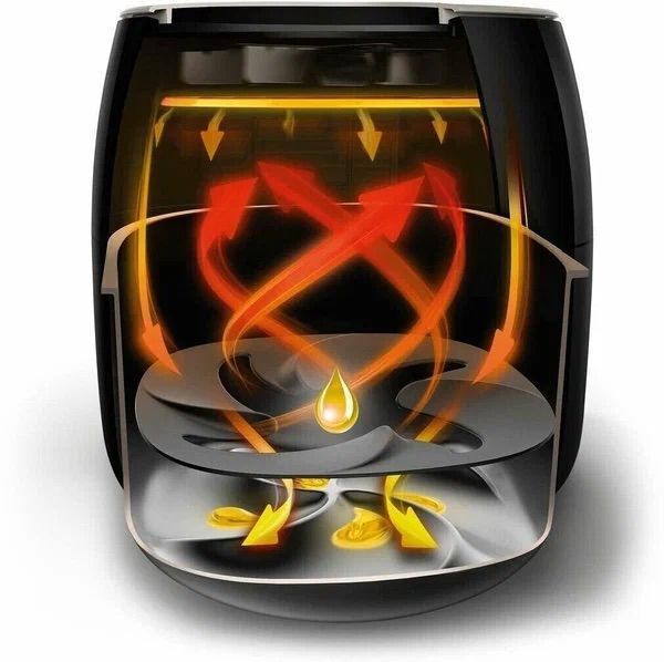 Аэрогриль Philips Airfryer XXL HD9765/40 2225 Вт, серый