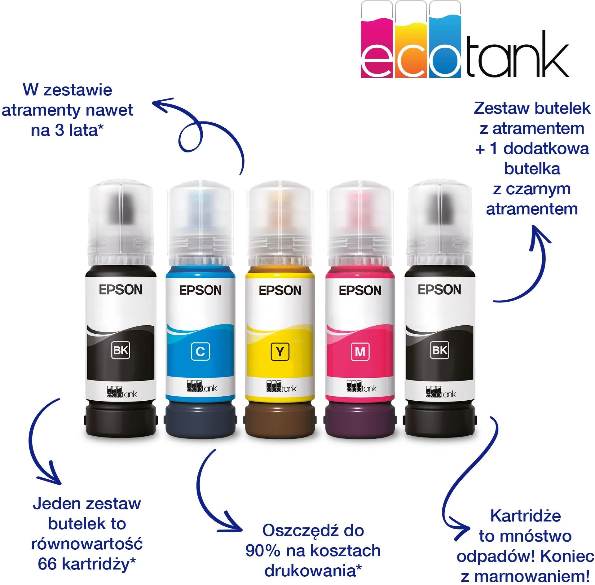 МФУ Epson EcoTank L1230