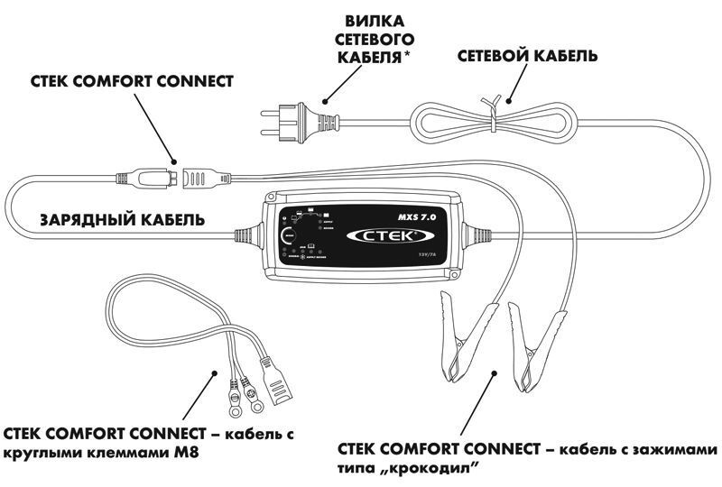 Зарядное устройство CTEK MXS 7.0