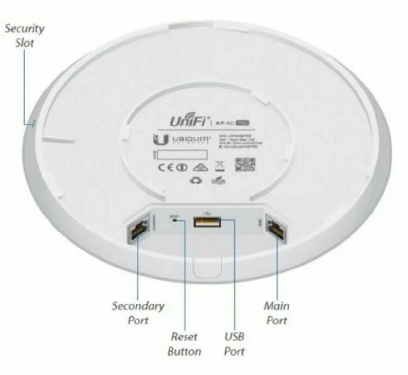 Точка доступа UniFi UAP AC Pro