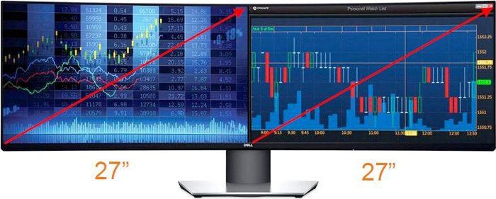 49" Монитор DELL UltraSharp U4919DW, 5120x1440, 60 Гц, IPS, черный/серый