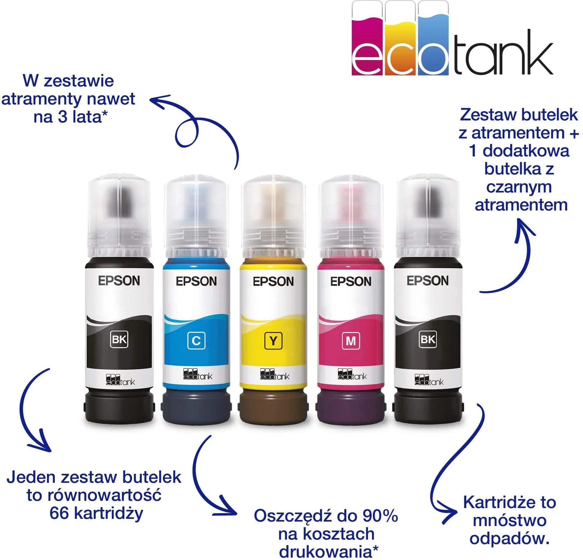 МФУ Epson EcoTank L3560