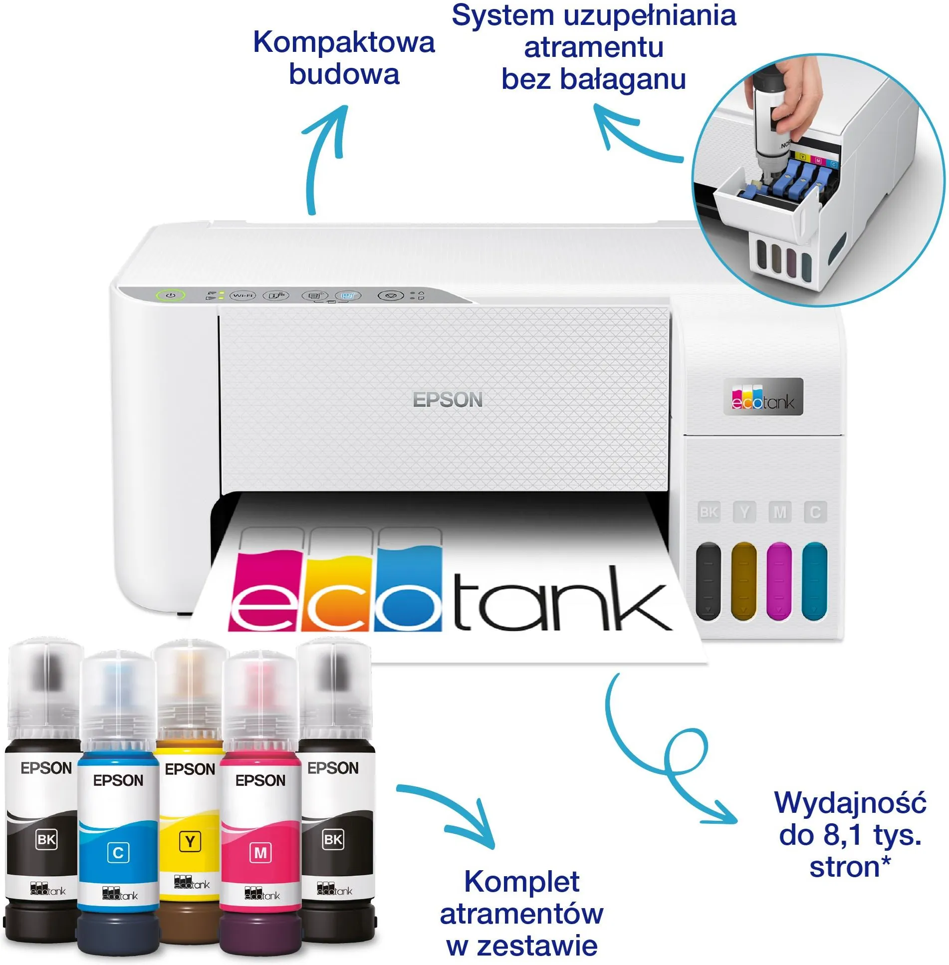 МФУ Epson EcoTank L3256