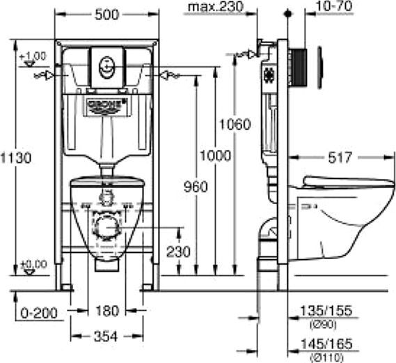 Комплект для скрытого монтажа Grohe PERTH 39192 39192000