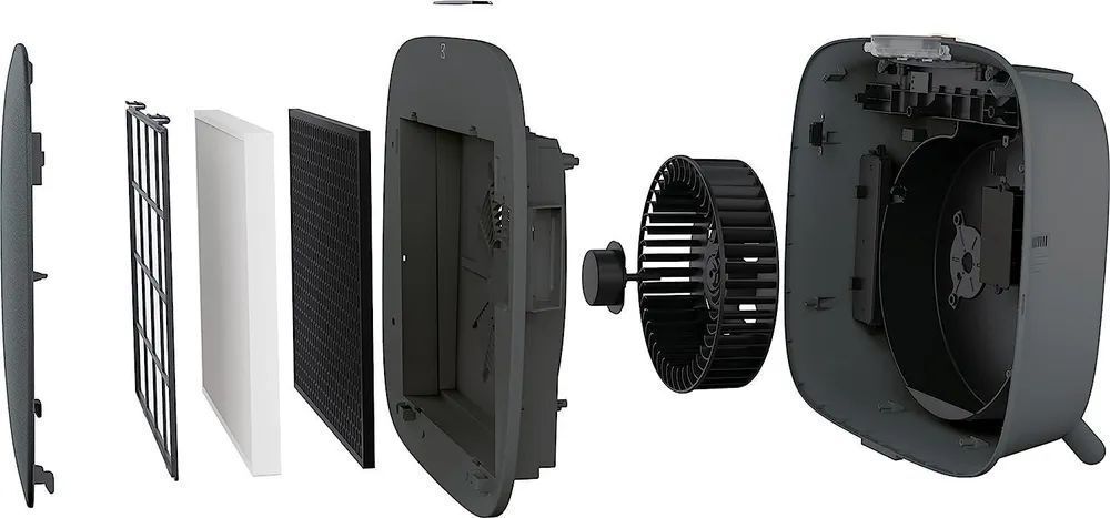 Очиститель воздуха Electrolux ‎WA71-305DG, темно-серый