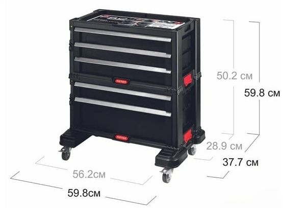 Ящик для инструментов Keter 5 DRAWERS TOOL CHEST SET