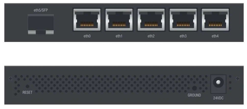 Маршрутизатор Ubiquiti EdgeRouter ER X SFP