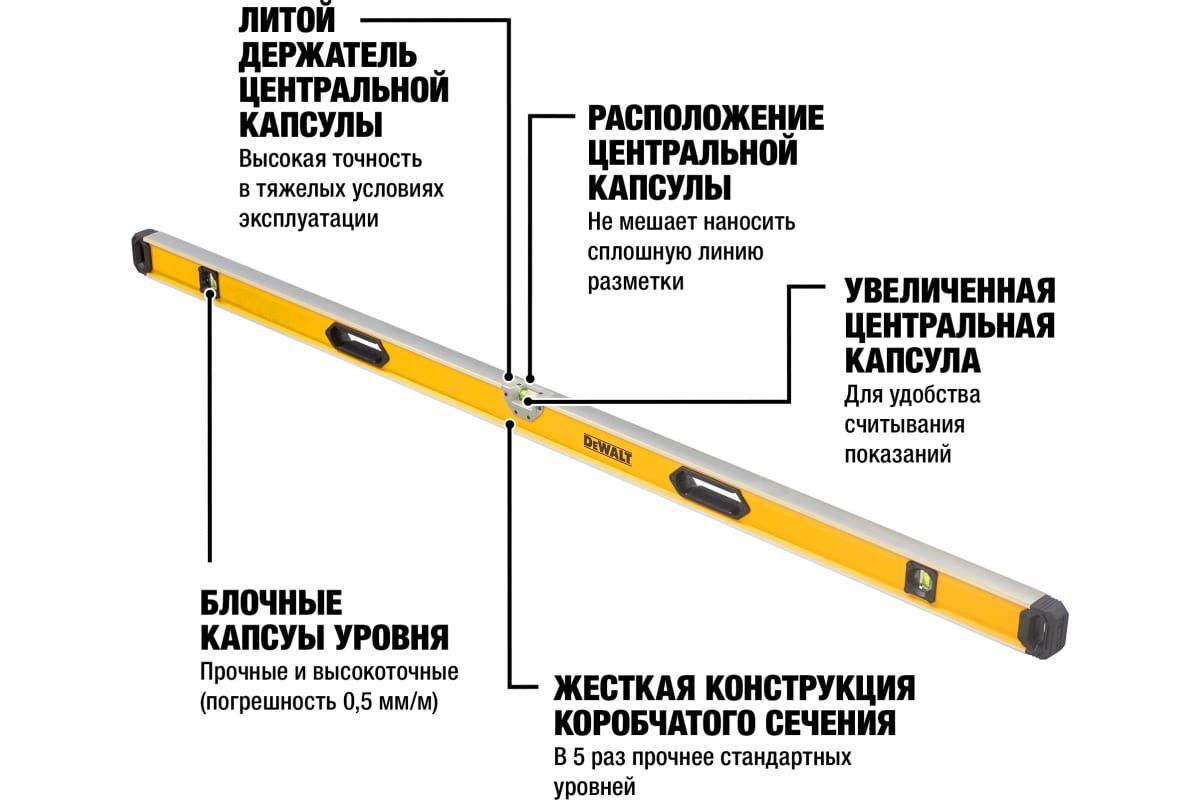 Dewalt уровень 180СМ DWHT0-43172