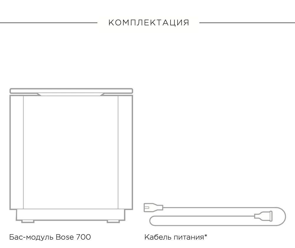 Сабвуфер Bose Bass Module 700 white