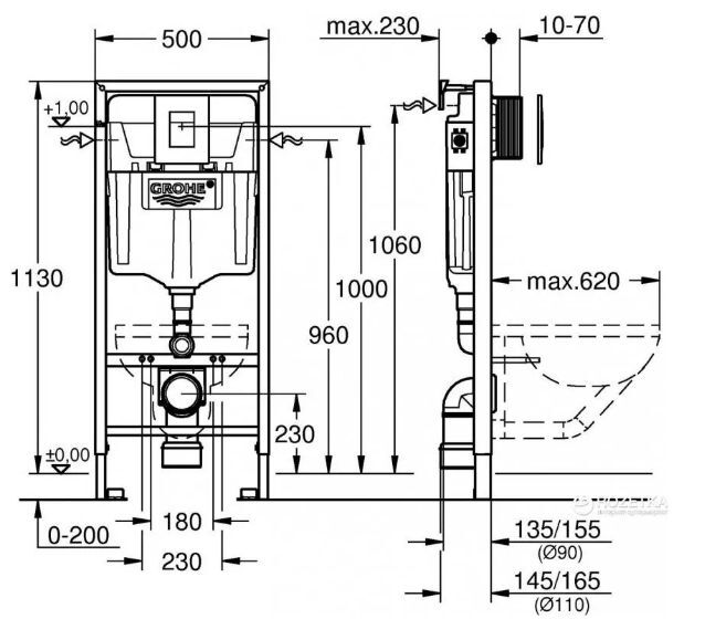 Комлект для скрытого монтажа подвесного унитаза Grohe Set 3in1 + Skate Cosmopolitan Rapid SL 38772001