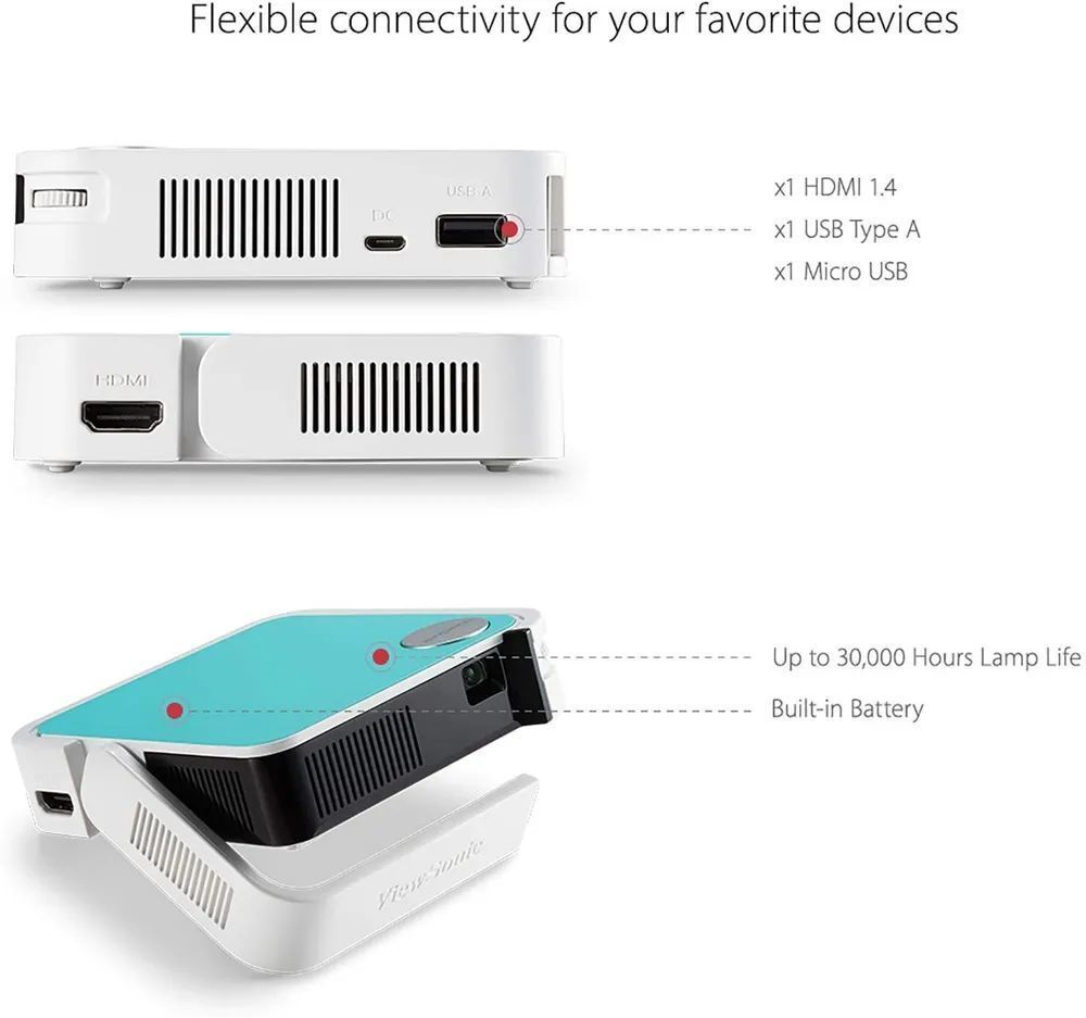 Проектор Viewsonic M1 mini