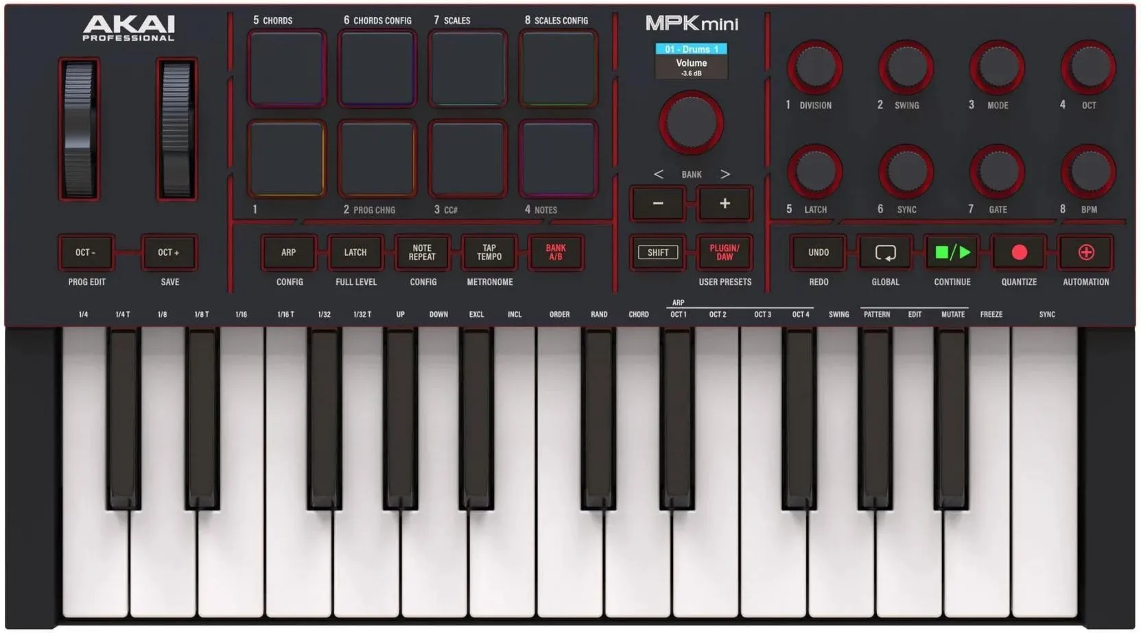 MIDI-клавиатура Akai Professional MPK Mini IV Black