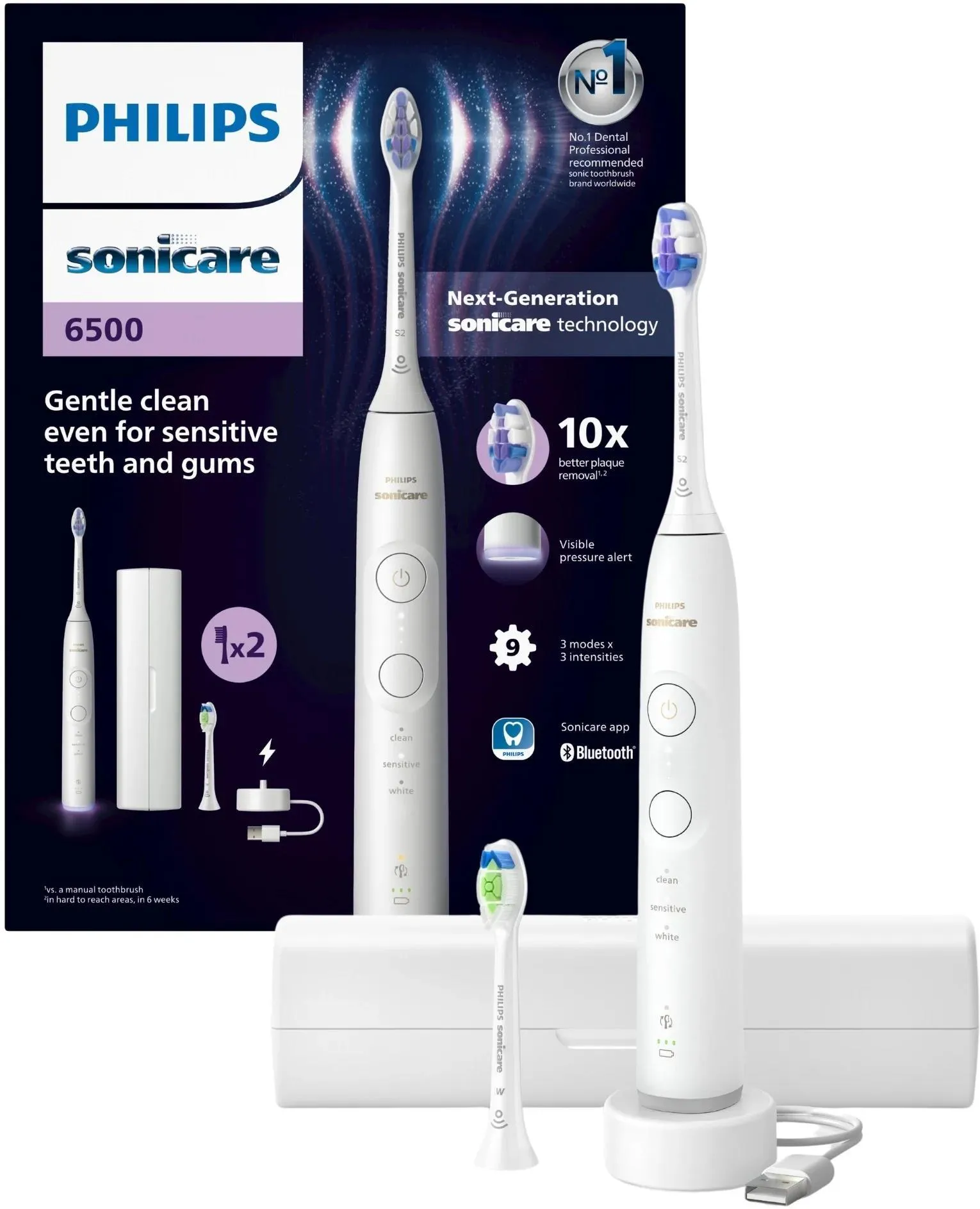 Электрическая щетка PHILIPS Sonicare 6500 HX7410/02