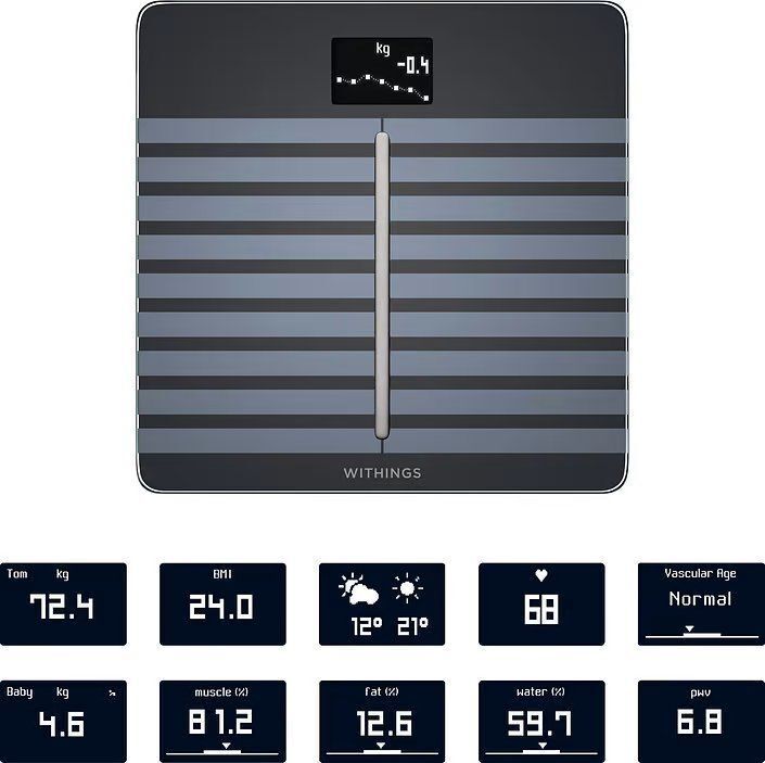 Весы Withings Body Cardio V.2 WBS04b Black
