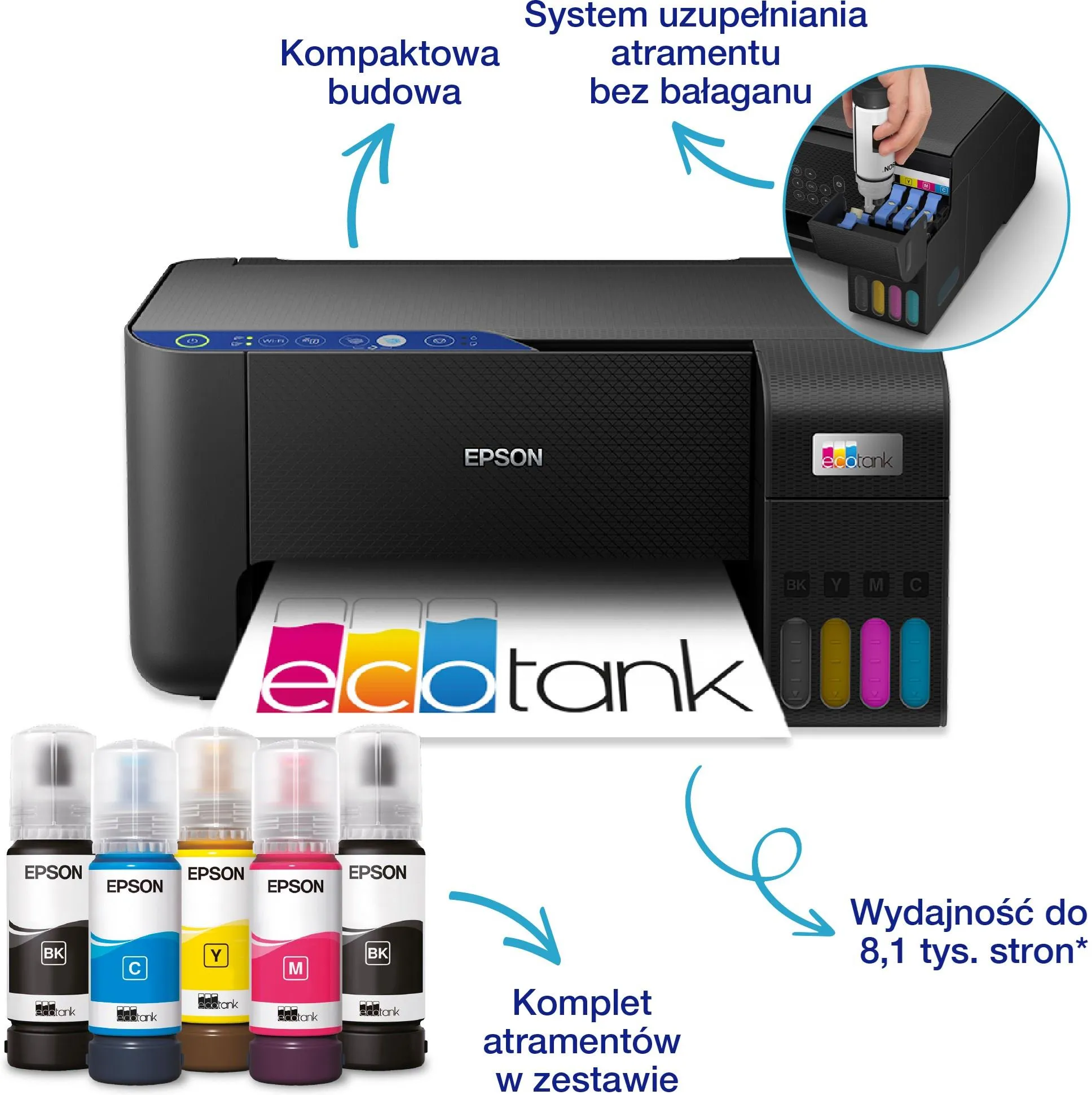 МФУ Epson EcoTank L3251