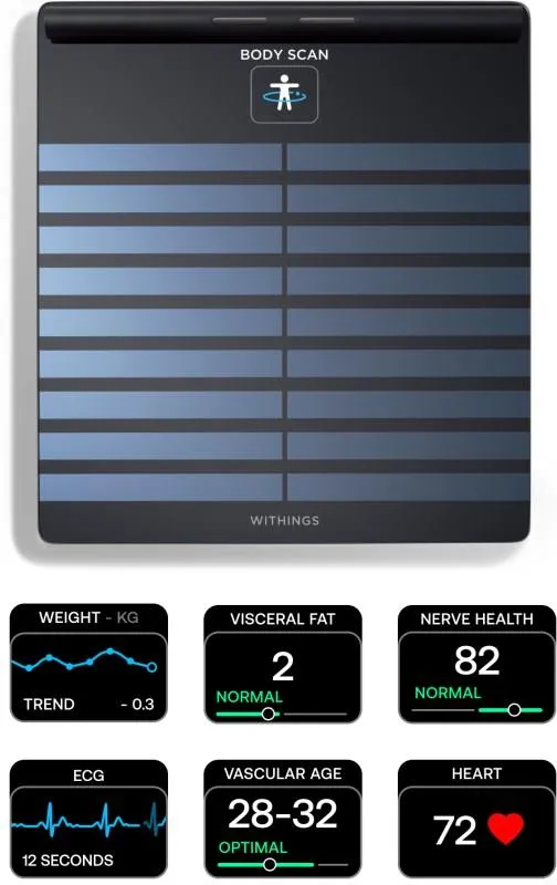 Умные весы Withings Body Scan WBS08, черные