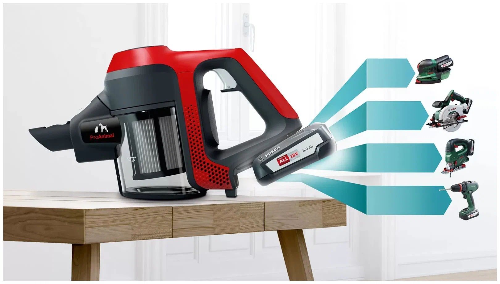 Пылесос Bosch BCS61PET ProAnimal, красный