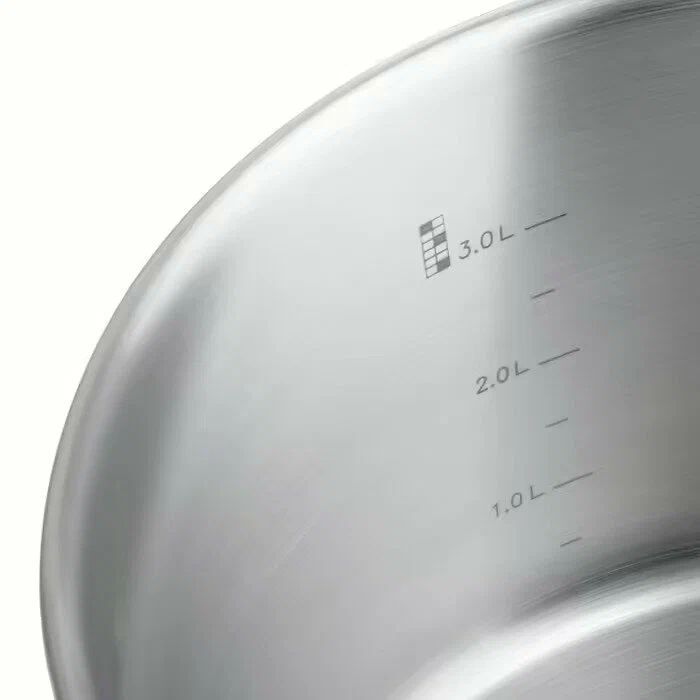 Набор кастрюль ZWILLING Twin Classic, 5 предметов