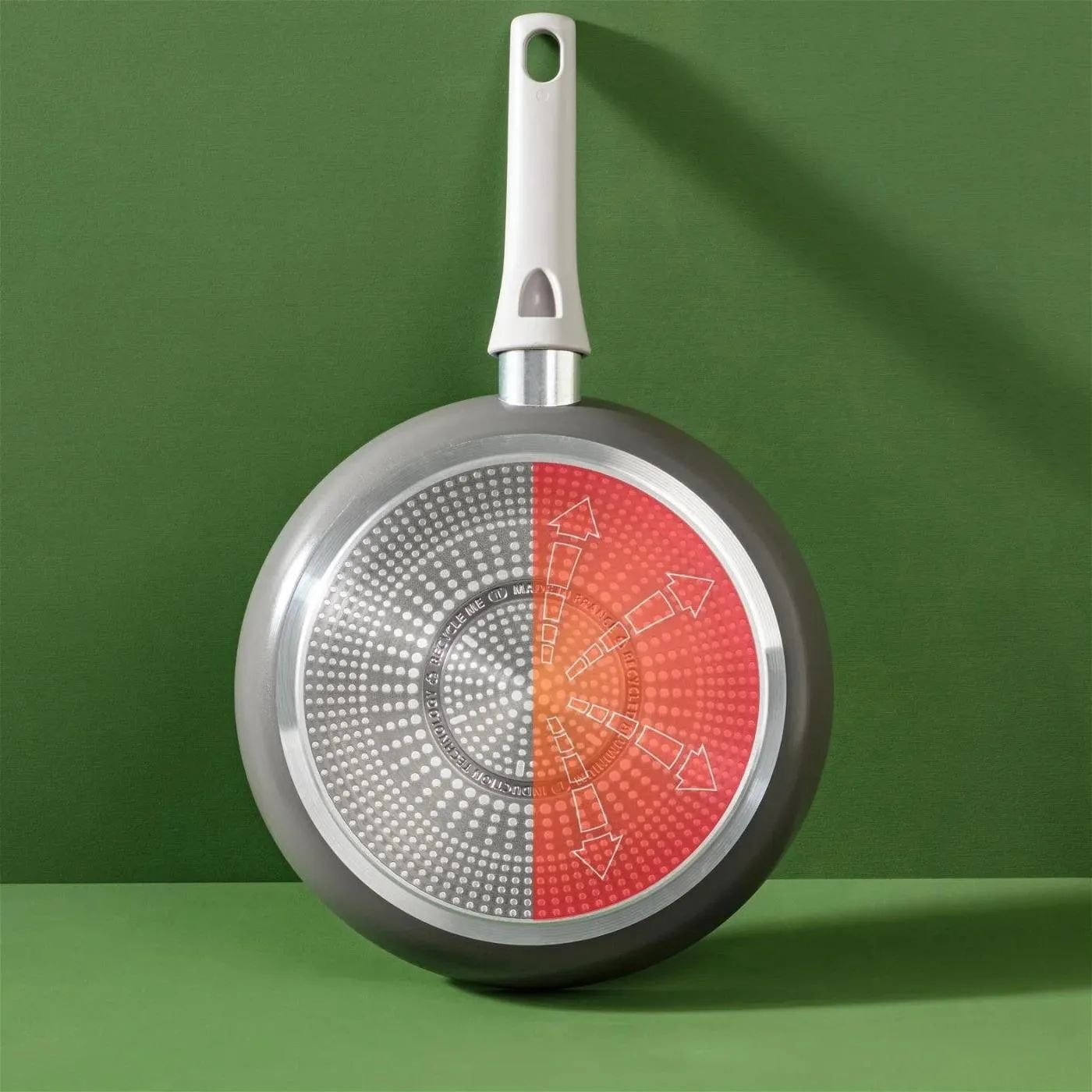 Сковорода Tefal Renew On 24 см C4270432